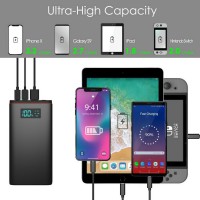 12000 MAH CHARGE RAPID PORTABLE POWER BANK AVEC LED