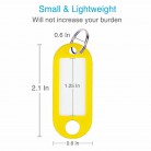 Plastic Key Tags Luggage Fobs ID Card Name Label Keychain W/ Split Ring Key Ring (5pcs per 1 pack)